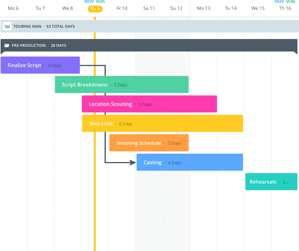 Film TV and Video Production Calendar - Dependencies - StudioBinder Film TV and Video Production Calendar - Dependencies - StudioBinder